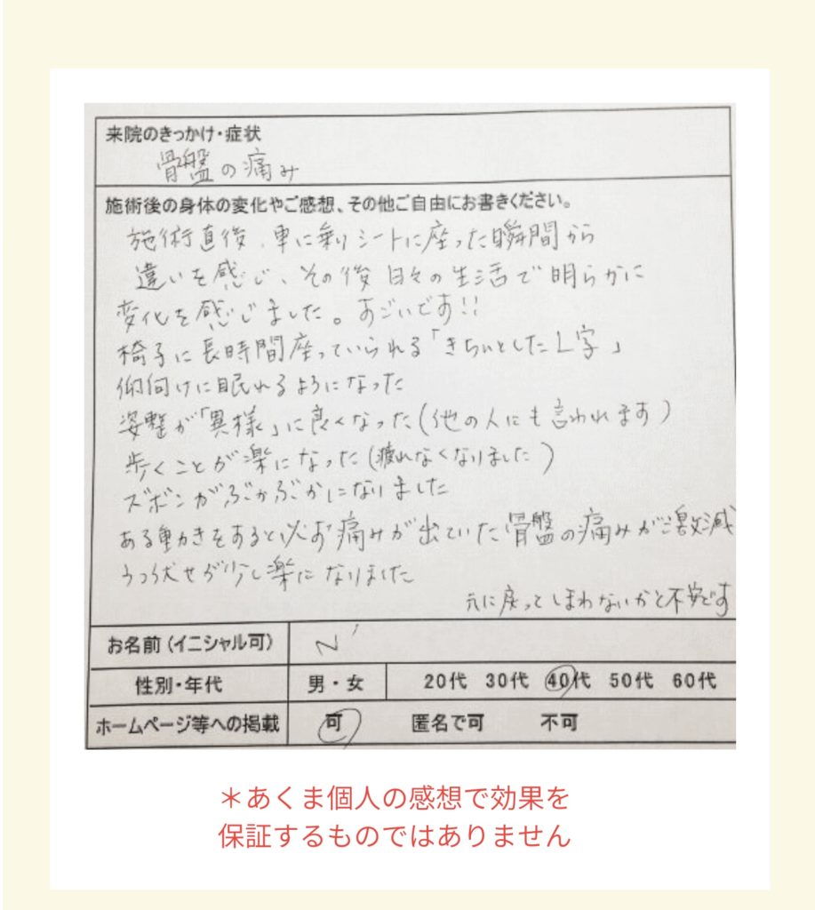 重症腰痛坐骨神経痛改善実績