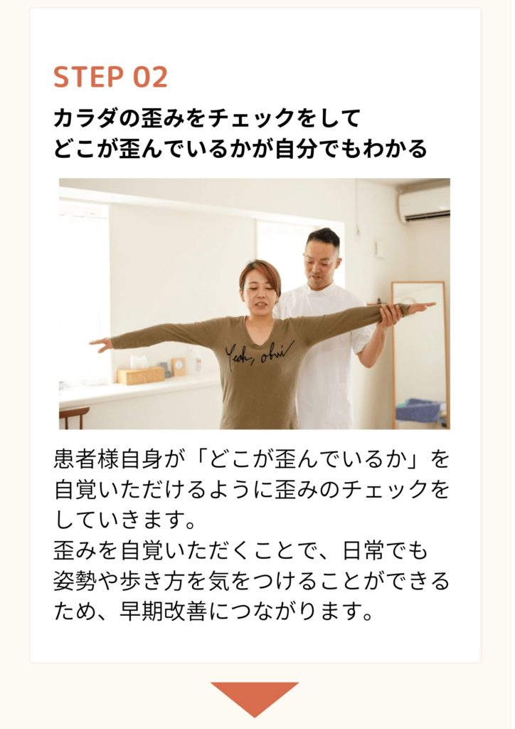 重度腰痛坐骨神経痛ステップ2