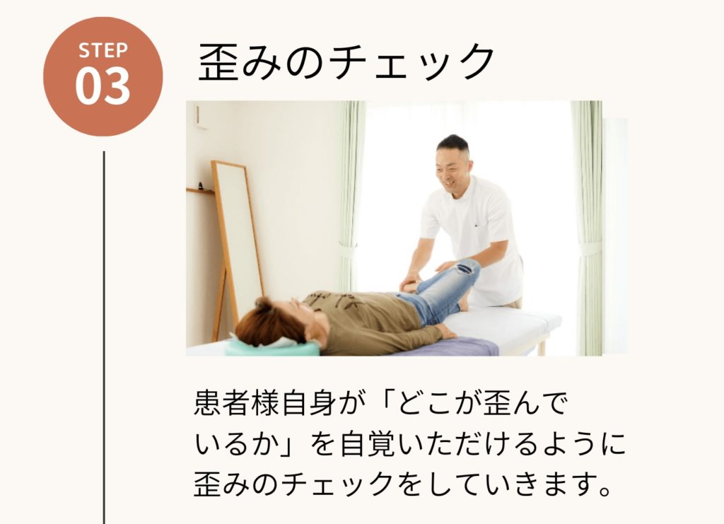 腰痛の相模整体施術の流れ3