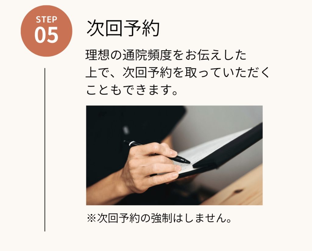 腰痛の相模整体施術の流れ5